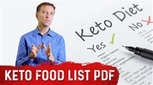 Keto Diet on Hypothyroidism